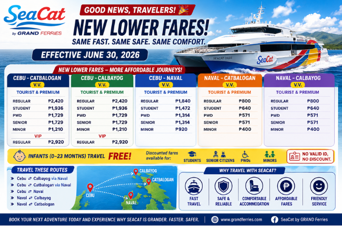 SeaCat-Cebu-to-Catbalogan-Calbayog-and-Naval-Fare-Update-2026