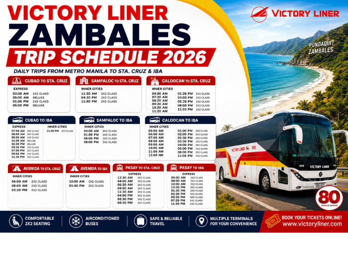 Victory-Liner-Zambales-Trip-Schedule-2026-Cubao-Pasay-Caloocan-Sampaloc-Avenida