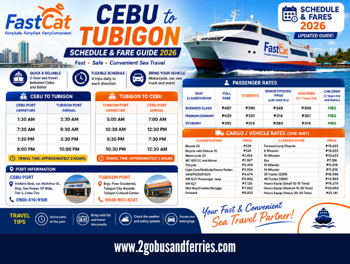 FastCat-Cebu-to-Tubigon-Schedule-and-Fare-2026-Complete-Ferry-Guide