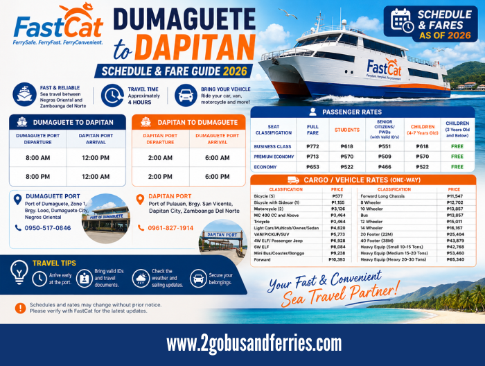 FastCat-Dumaguete-to-Dapitan-Schedule-and-Fare-Guide-2026