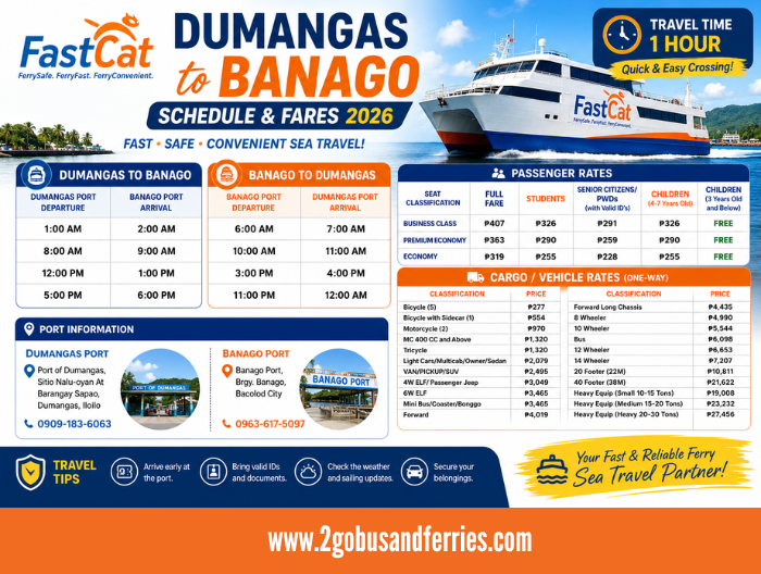 FastCat-Dumangas-to-Banago-Schedule-and-Fare-Guide-2026
