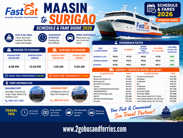 FastCat-Maasin-to-Surigao-Ferry-Schedule-Fare-2026