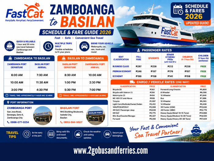 FastCat-Zamboanga-to-Basilan-Schedule-and-Fare-Rates-2026