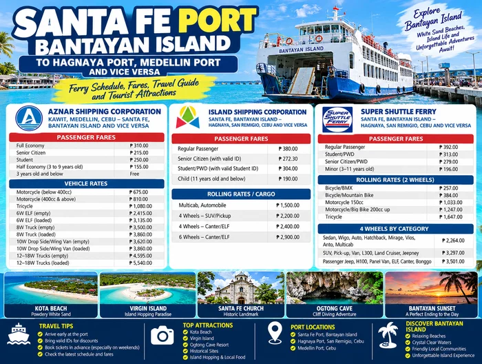 Bantayan Island Ferry Fares 2026_ Hagnaya & Medellin
