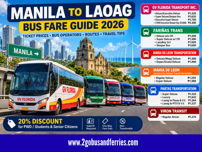 Manila-to-Laoag-Bus-Fare-Guide-2026_-GV-Florida-Partas-More